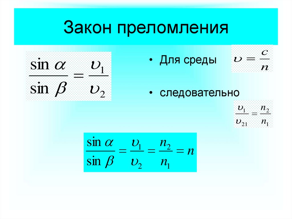 Урок физики в 8 классе преломление света закон преломления света с презентацией