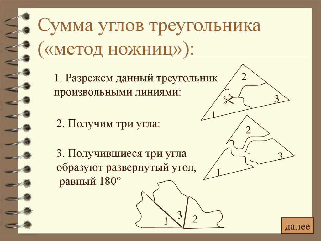 Способ треугольника. Сумма углов треугольника метод ножниц. Сумма углов произвольного треугольника. Углы произвольного треугольника. По методу треугольника.