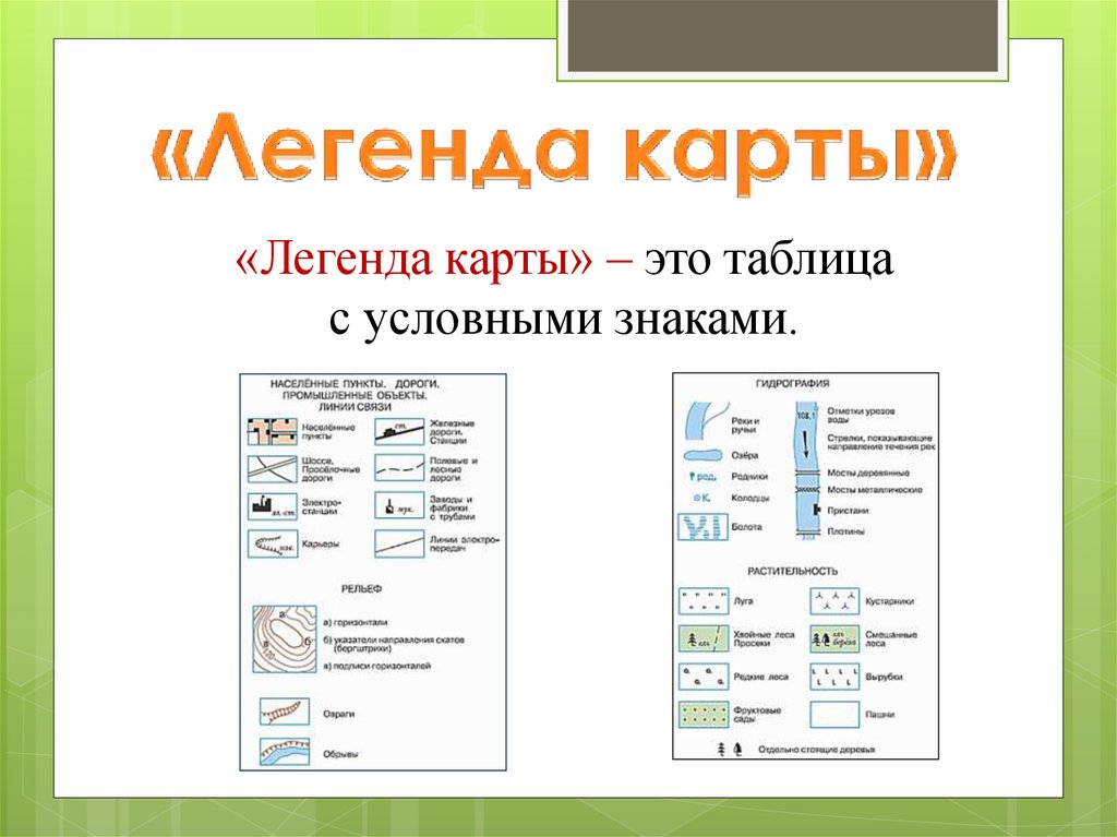 Условные знаки для представления информации. Легенда карты 5 класс география условные знаки. Легенда карты. Легенда на карте обозначения. Легенды географических карт.