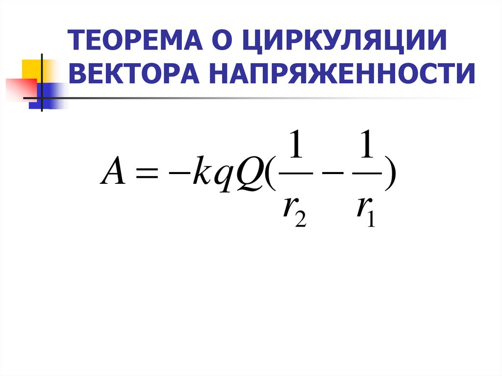 Теорема о циркуляции