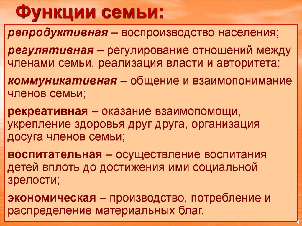 Функции семьи презентация