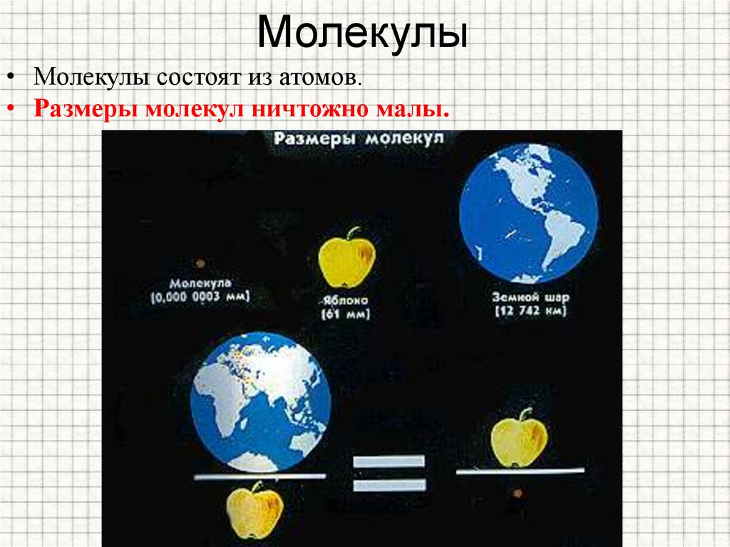 Какова длина молекулы. Размер молекулы. Размеры атомов и молекул. Меньше размеров молекул. Средний размер молекулы.