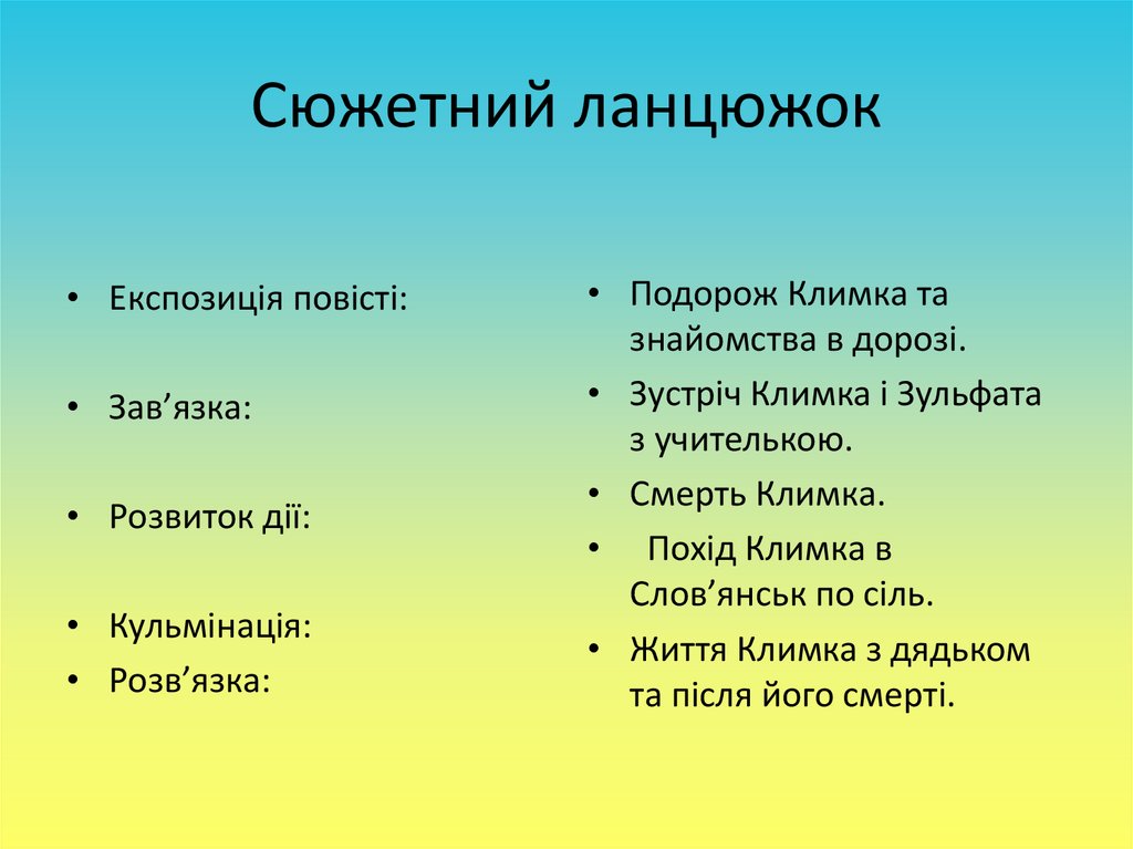 Сюжетний ланцюжок