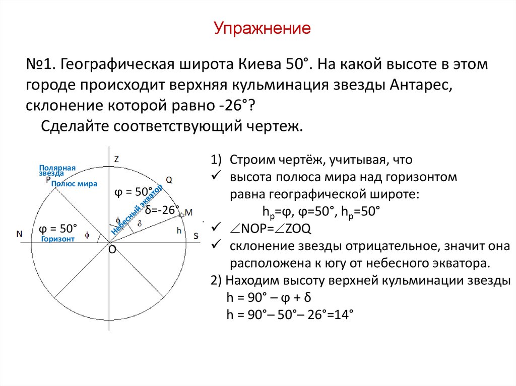 Высота звезды альтаир в верхней кульминации 12 склонение 9 какова географическая широта чертеж