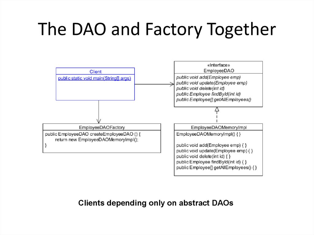 The DAO and Factory Together