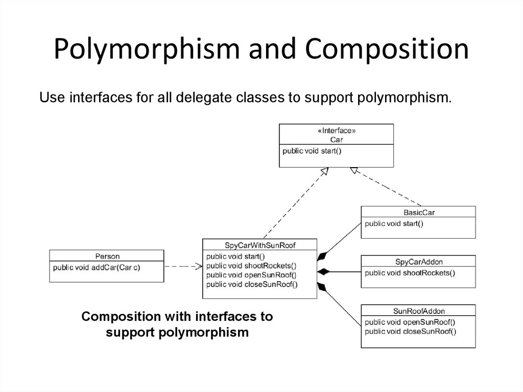 Polymorphism and Composition