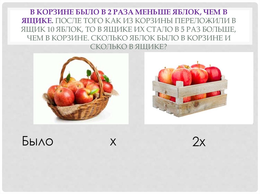 Яблоки разложили по 3 кг. Решение задачи яблоки в корзине. Сколько яблок в корзине?сколько яблок в ящике?. Мало яблок в ящике. В корзине было в два раза меньше чем в ящике.