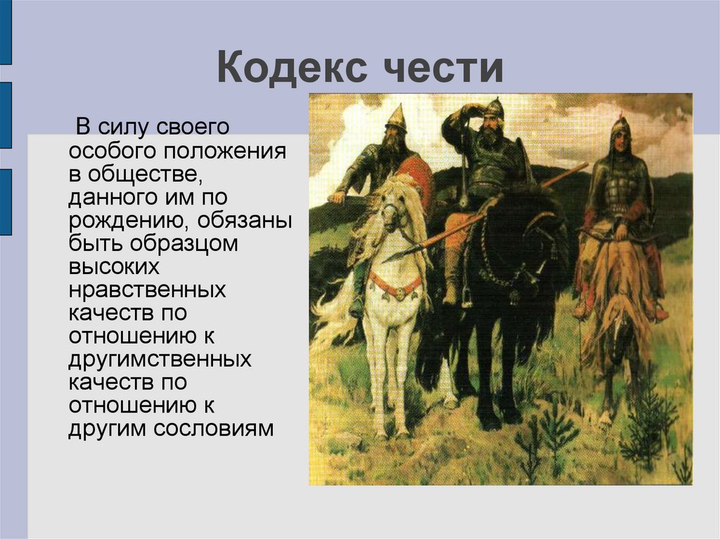 Кодекс силы. Кодекс чести дворянство. Кодекс чести человека в обществе. Кодекс чести дворянина. Кодекс дворянской чести.