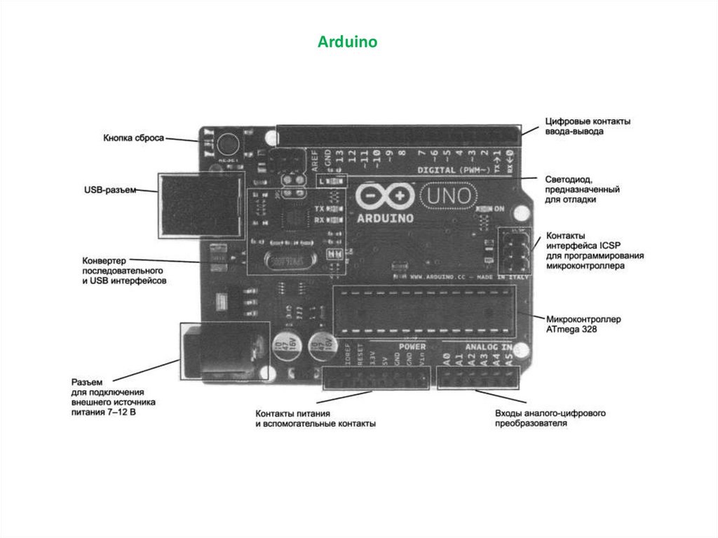 Презентация по ардуино