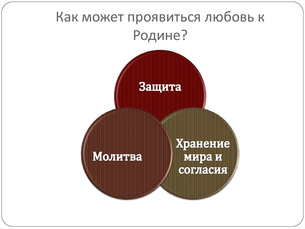 Любовь к родине какая. Как проявляется любовь к родине. Как может проявляться любовь к родине в мирное время. Как может проявляться любовь к родине. Как может выражаться любовь к родине.