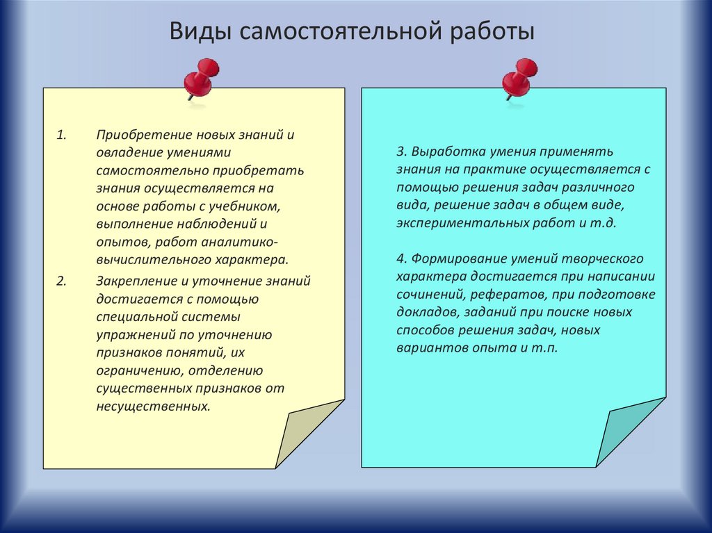 Виды самостоятельной работы