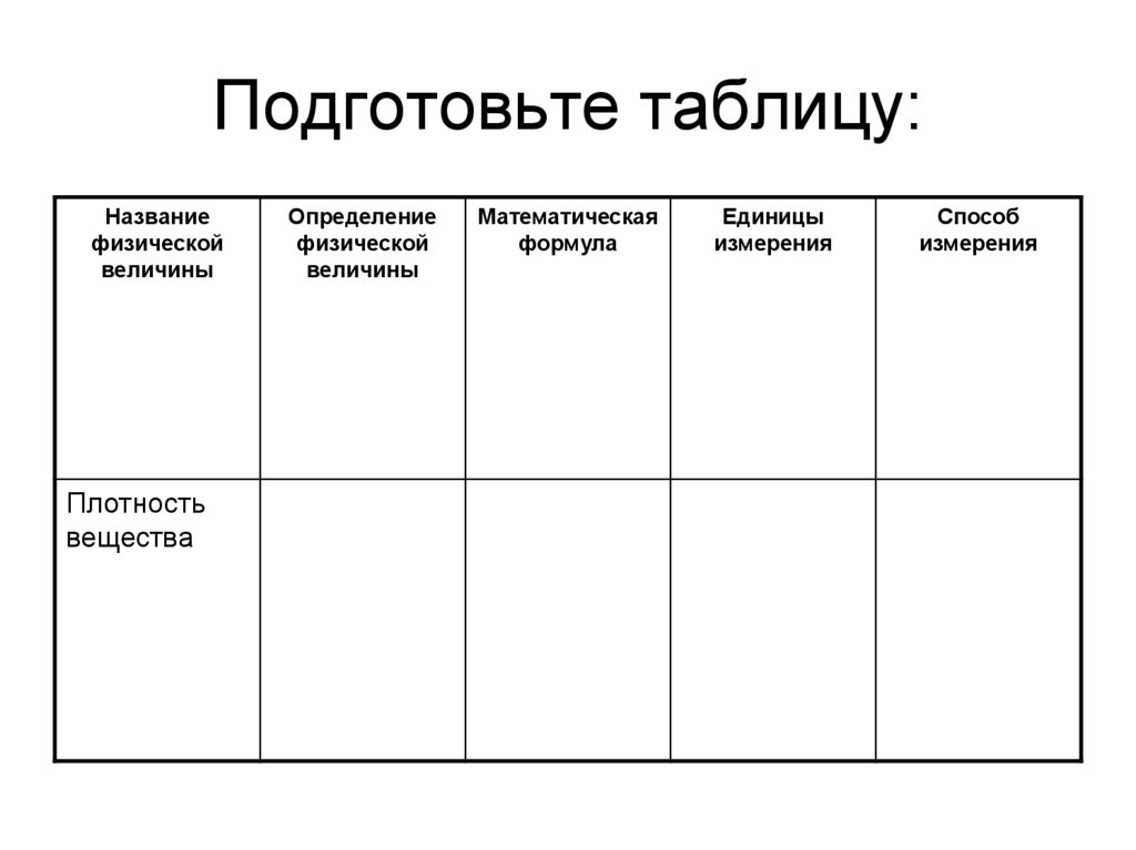Подготовьте таблицу: