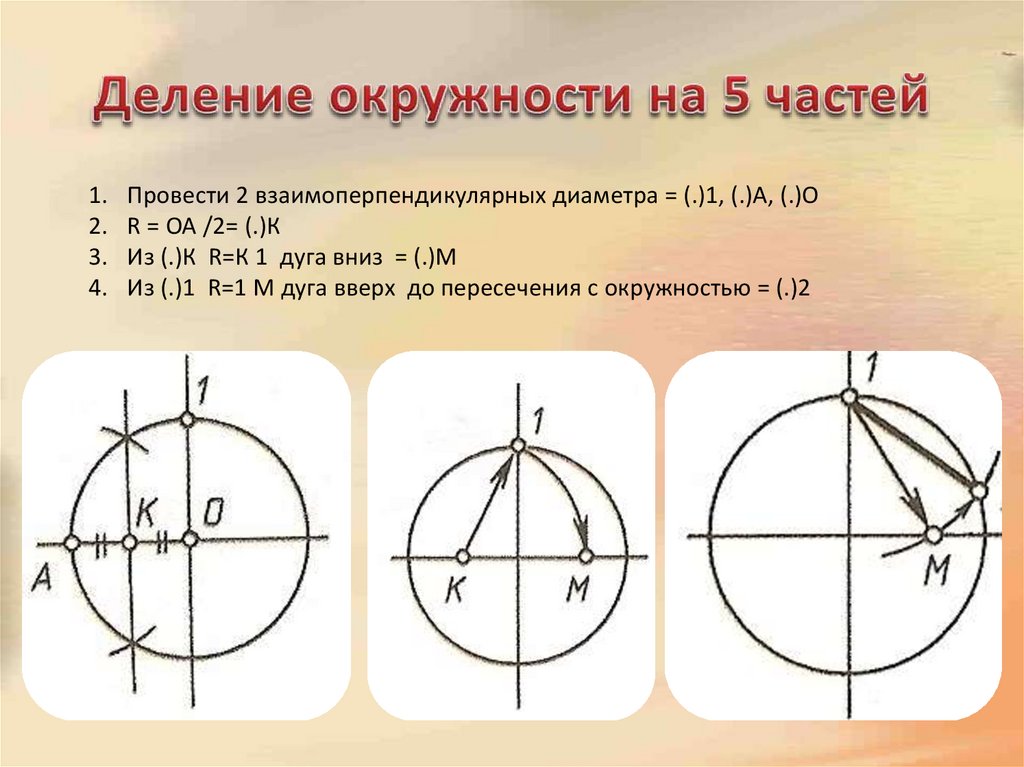 Круг делить на 5. Окружность на 5 частей. Деление окружности на 5 частей. Деление окружности на 5 частей циркулем. Окружность деленная на 5 частей.
