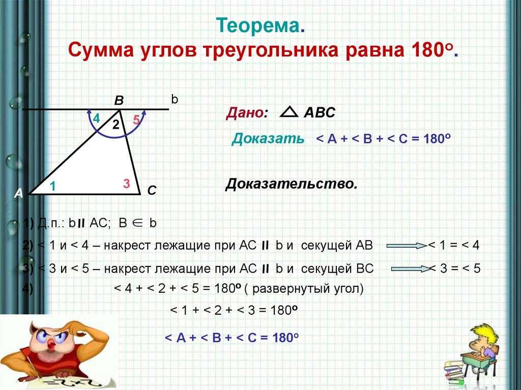 Теоремы по геометрии 7 класс с рисунками