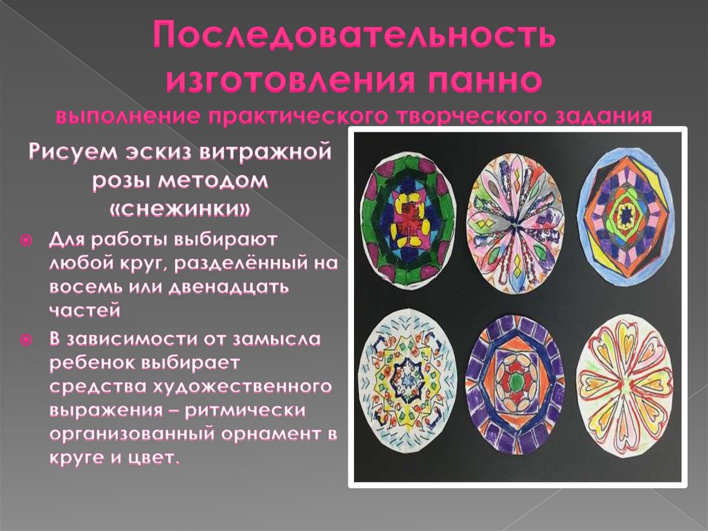 Последовательность изготовления панно выполнение практического творческого задания
