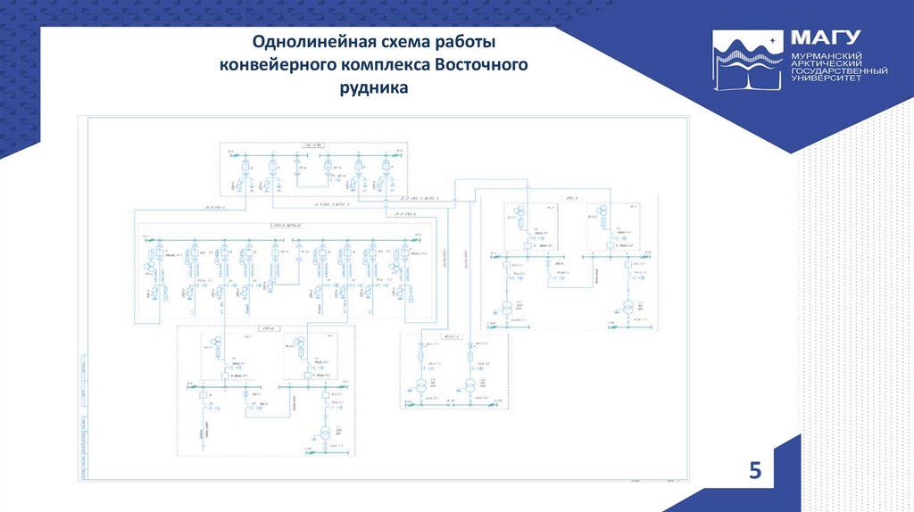 Проектировщик планов эвакуации вакансии