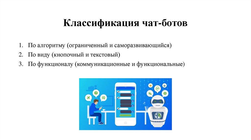 Классификация чат ботов