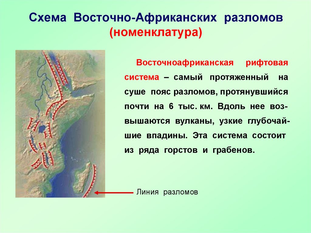 Восточно африканский разлом на карте африки