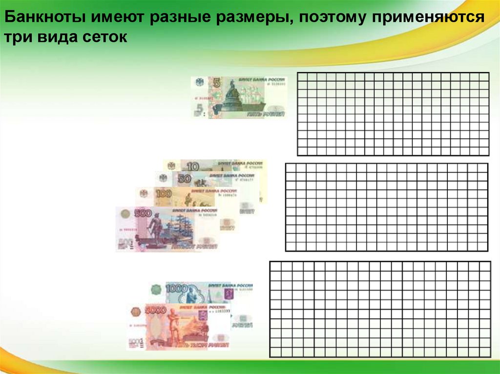 Признаки платежеспособности банкнот и монет банка россии презентация