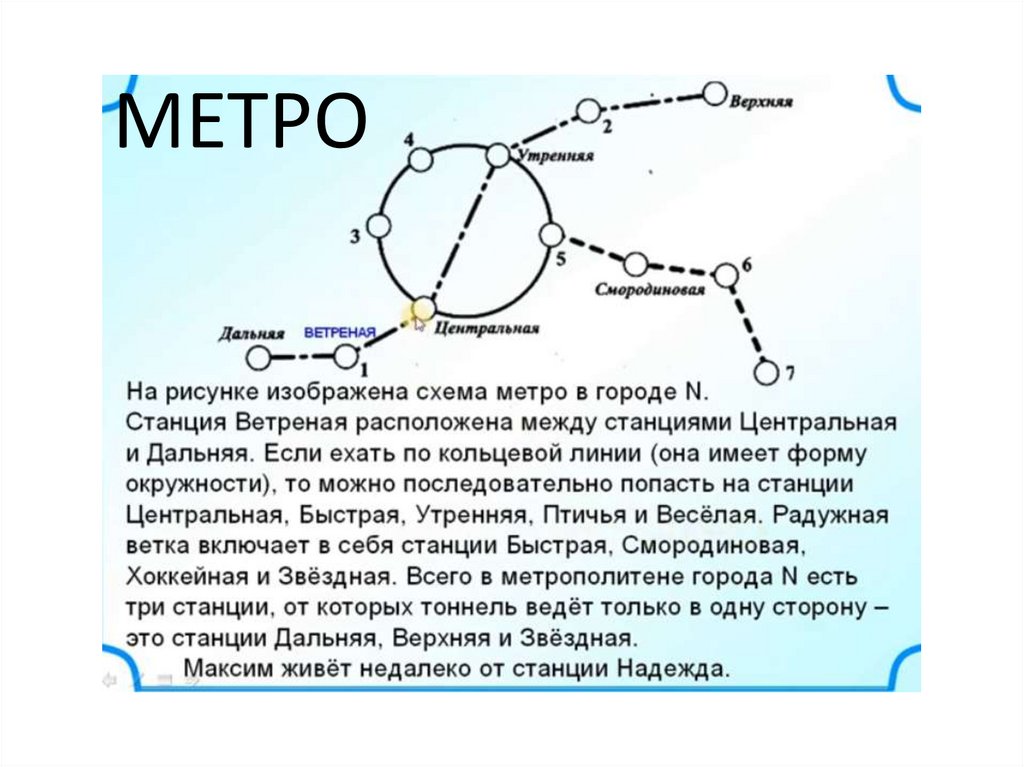 Метро огэ 9 класс