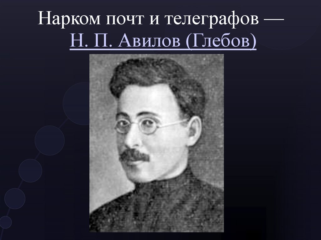 Нарком почт и телеграфов — Н. П. Авилов (Глебов)