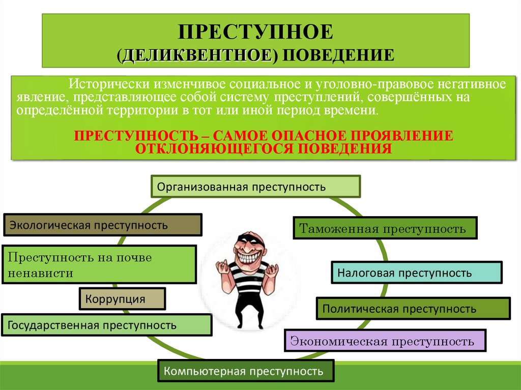 Самая негативная форма отклоняющегося поведения