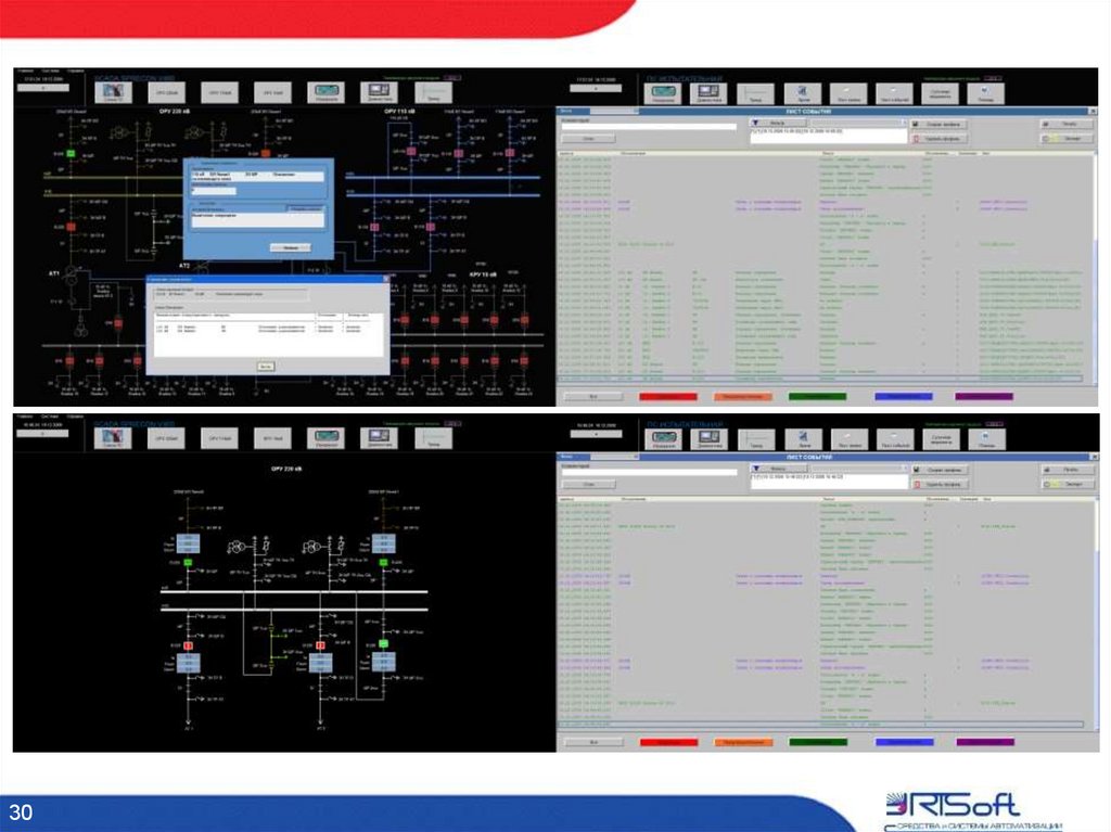 Scada sprecon-v460 - online presentation