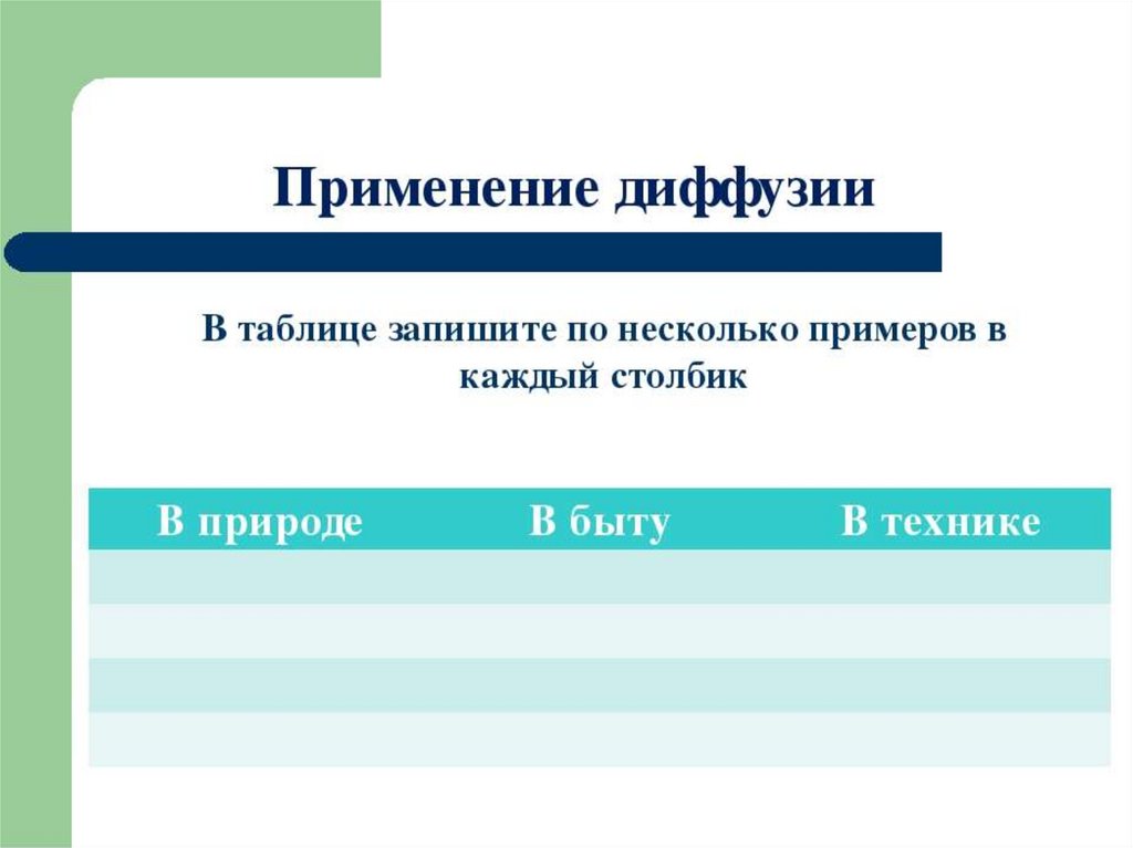 Примеры диффузии в природе. Применение диффузии. Таблица примеры диффузии. Примеры применения диффузии. Таблица по диффузии 7 класс.