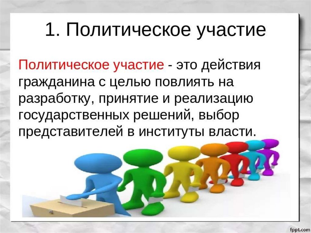 Под политическим участием. Политическое участие презентация. Мотивы политического участия. Факторы политического участия. Для презентации участие.