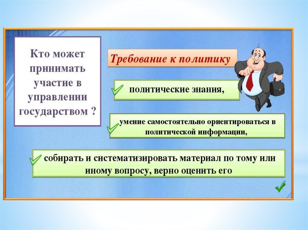 Политическое участие презентация