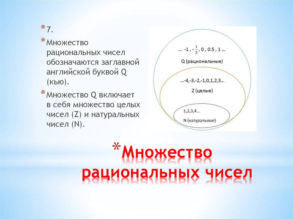 Множество рациональных чисел