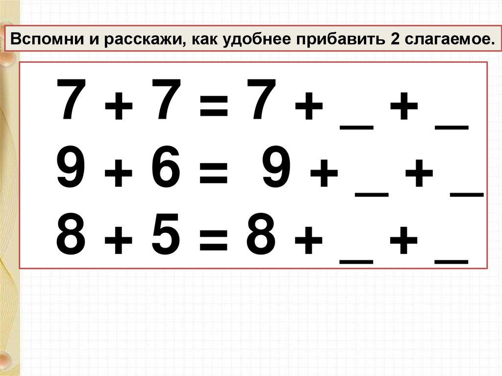 Основные виды сложения