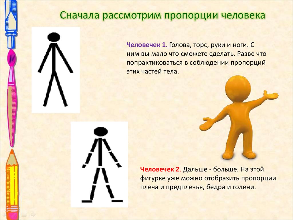 Презентация рисования человека. Как можно описать фигуру человека. Рисование 4 класс человек. Теория фигуры человека. Задание описать людей в полный рост.