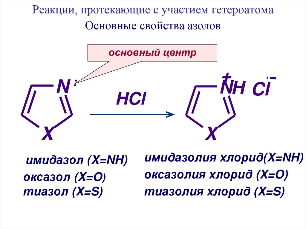 Реакции, протекающие с участием гетероатома Основные свойства азолов