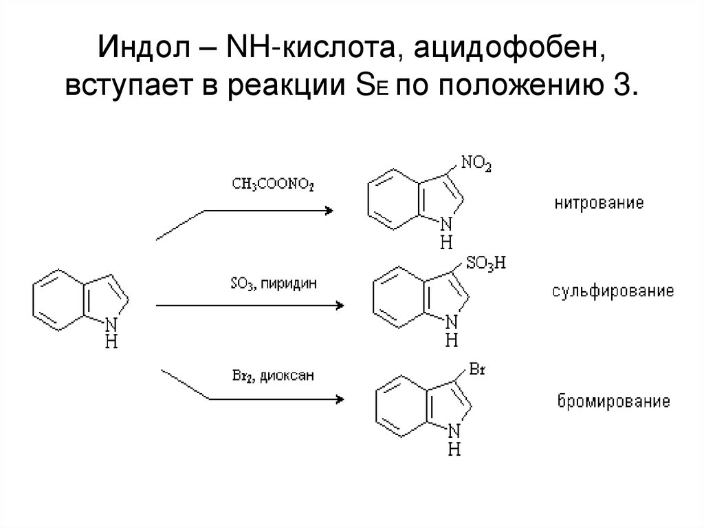 Индол – NH-кислота, ацидофобен, вступает в реакции SЕ по положению 3.