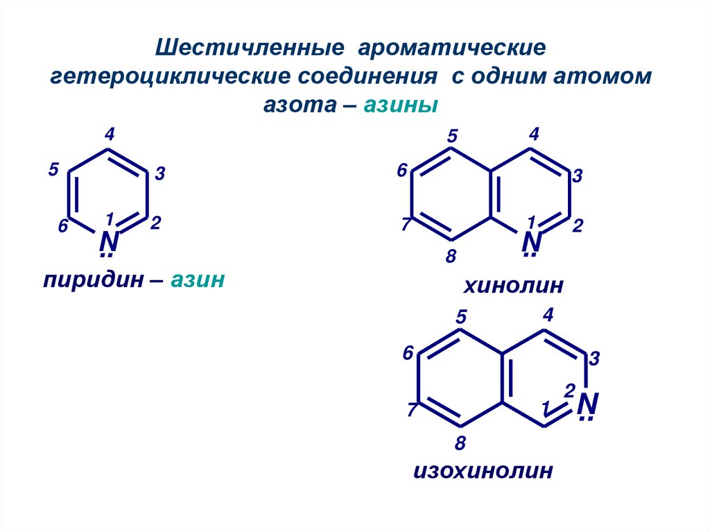Шестичленные ароматические гетероциклические соединения с одним атомом азота – азины