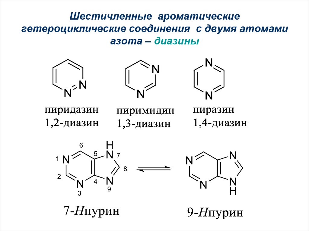 Шестичленные ароматические гетероциклические соединения с двумя атомами азота – диазины