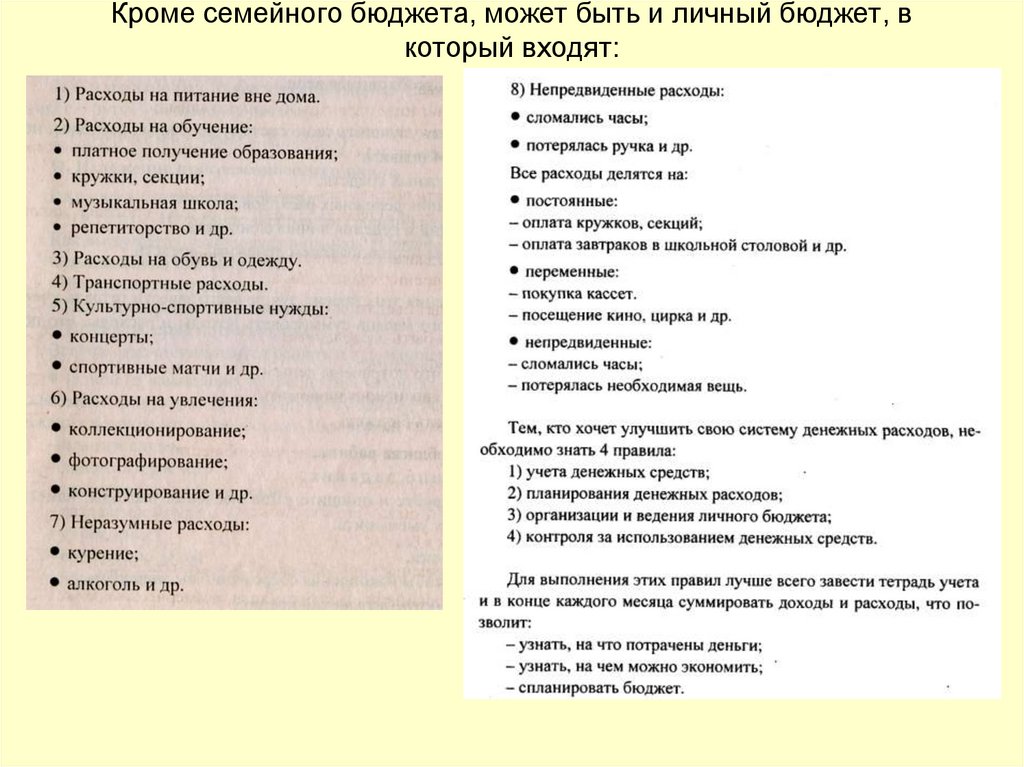 Проект по технологии 8 класс семейный бюджет