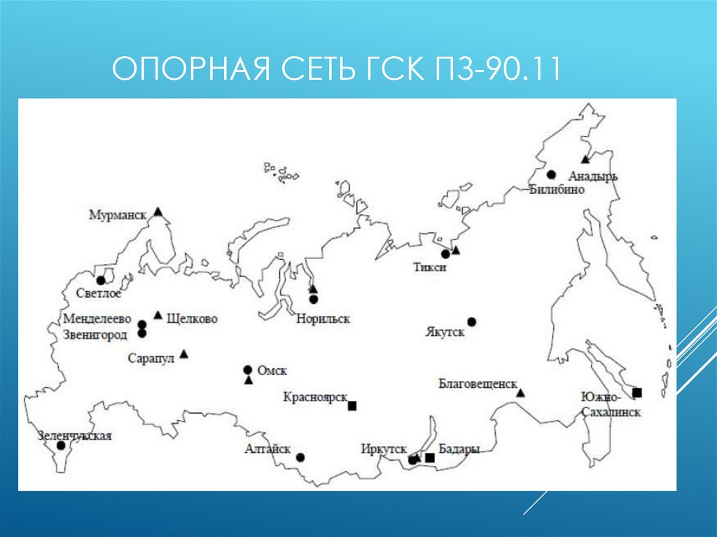 Опорная сеть ГСК ПЗ-90.11