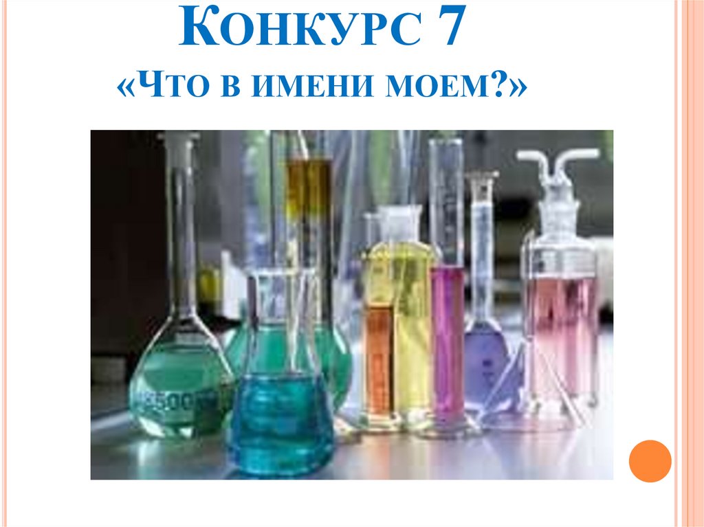 Конкурс 7 «Что в имени моем?»