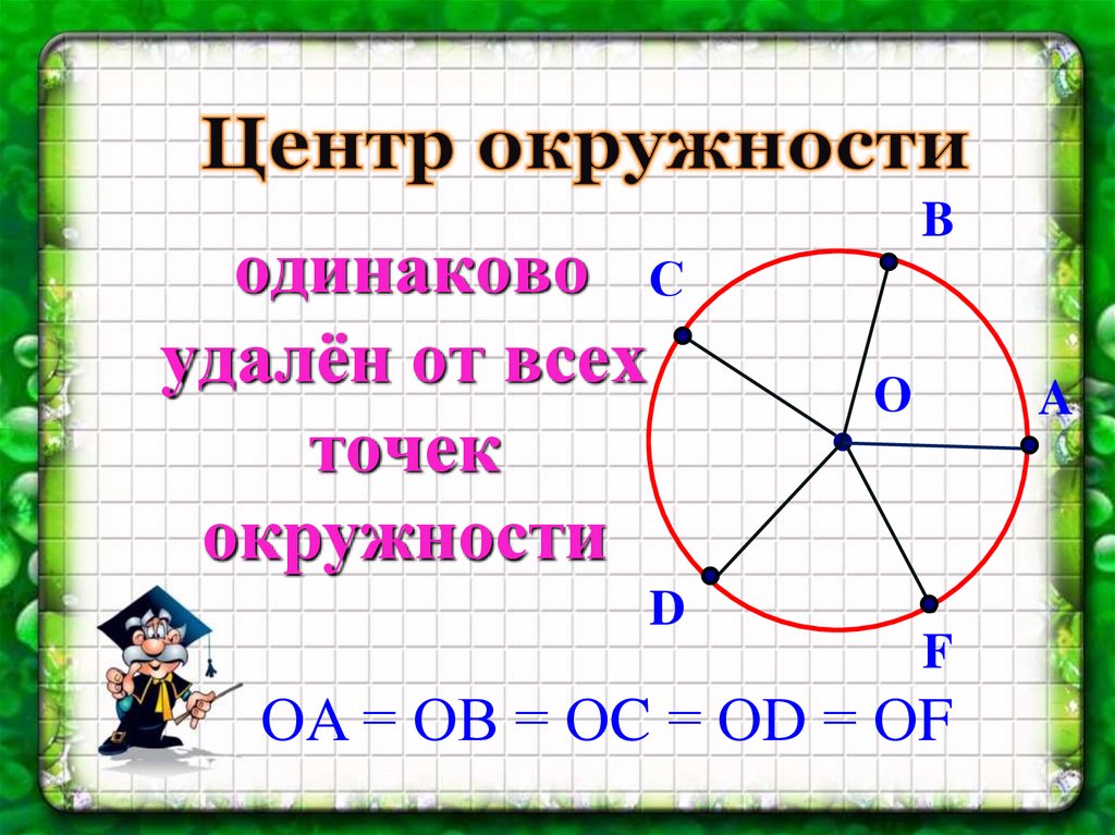 Презентация окружность 4 класс