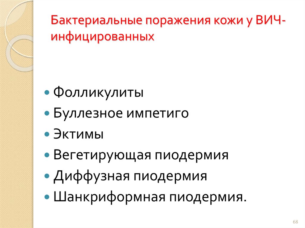 Аспекты вич инфекции