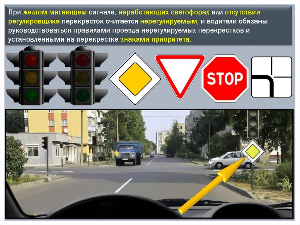 Знак приоритета противоречит светофору. ПДД светофор и знаки приоритета. Светофор и знаки приоритета на перекрестке. Пункт 6.15 ПДД. Камера контроля проезда перекрестка.