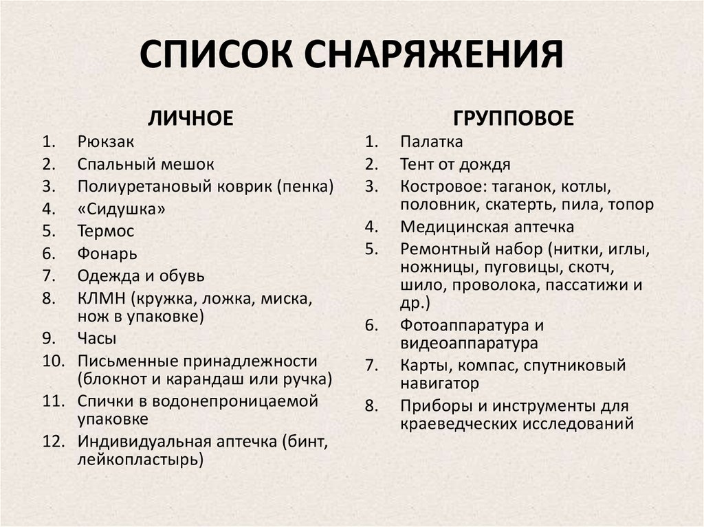 Образец заполнения таблицы распределения группового снаряжения между участниками туристской группы