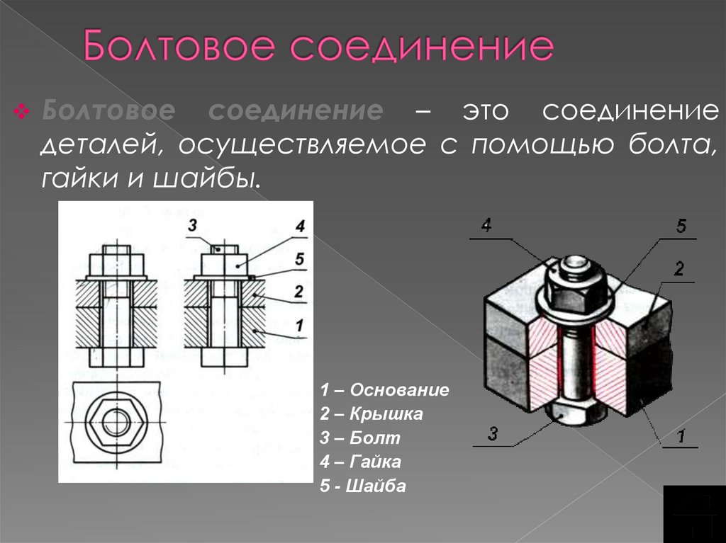 Болтовое соединение