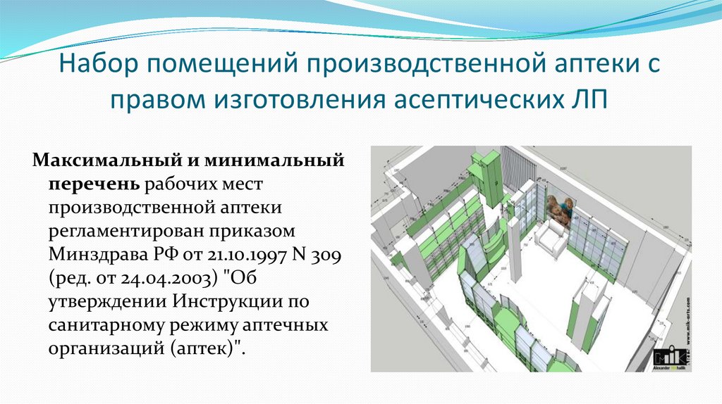 Санитарный режим в аптечных организациях презентация