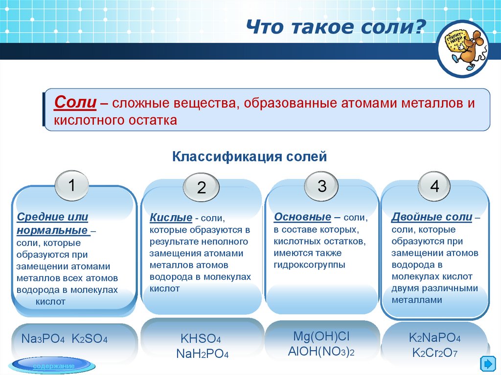 Соединения образованные атомами металлов и кислотными остатками. Как образуются двойные соли. Соли классификация. Двойные соли примеры.