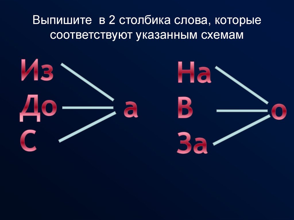 Слова соответствующие схеме