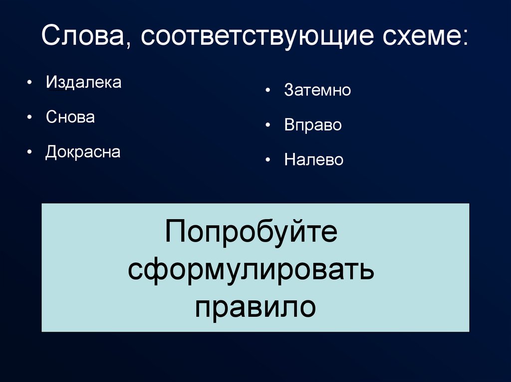 Придумайте слова соответствующие схемам