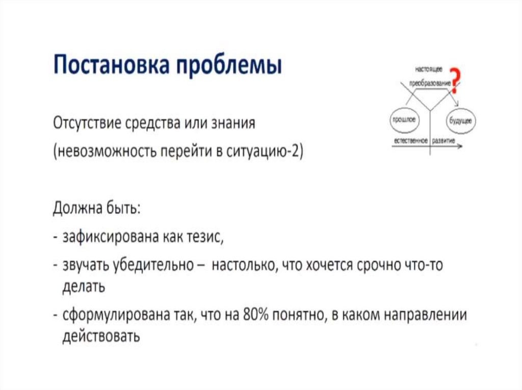 Постановка проблемы презентация